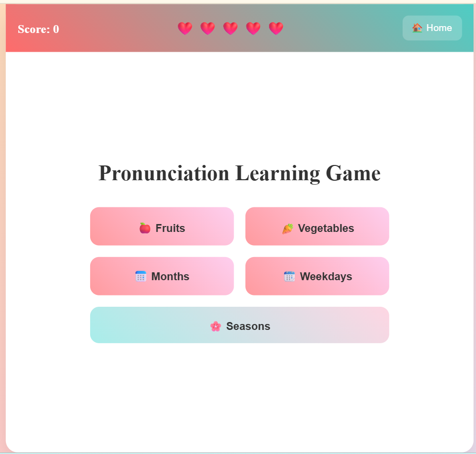 Pronunciatiation Games